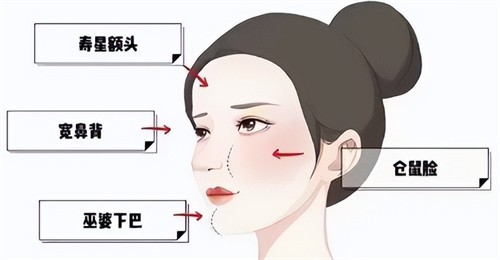 脸部馒化做超生炮可以压实吗？亲身体验者告诉你：压实成效真相如何？