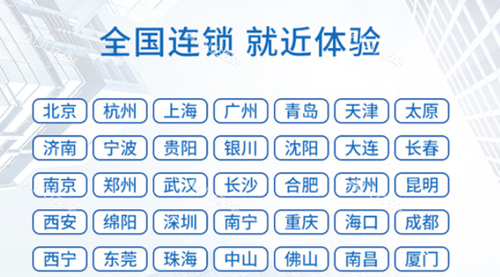 碧莲盛植发医院国内分布图